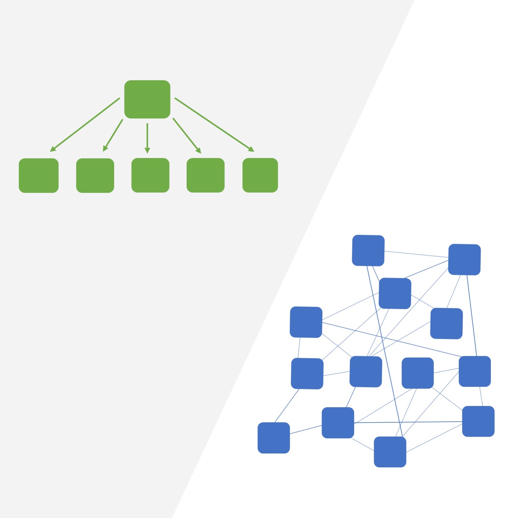 Enterprise Blockchain Seminar