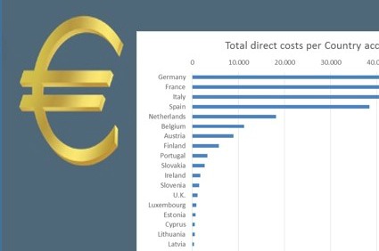 Seminar Eurokrise Analyse